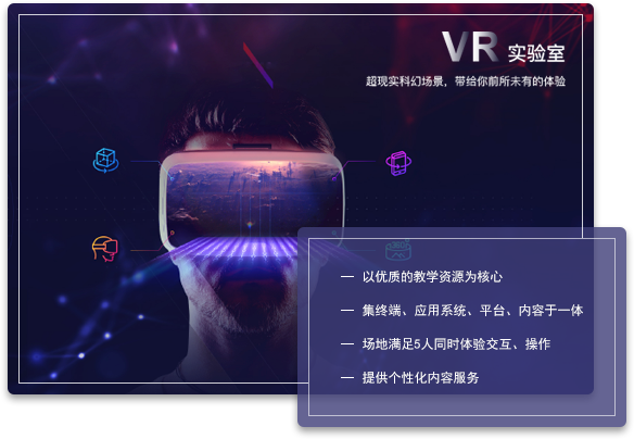 VR实验室